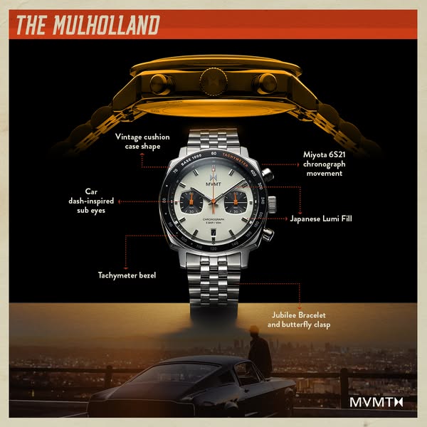 Shop Mulholland Watch Collection